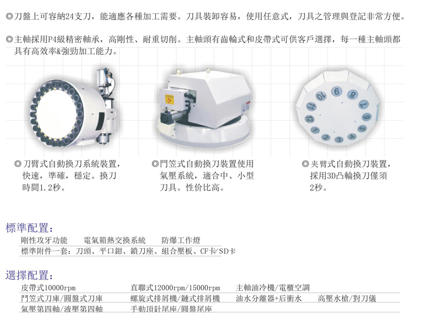 CNC-LM3218-杭州邹洪现代家电销售有限公司